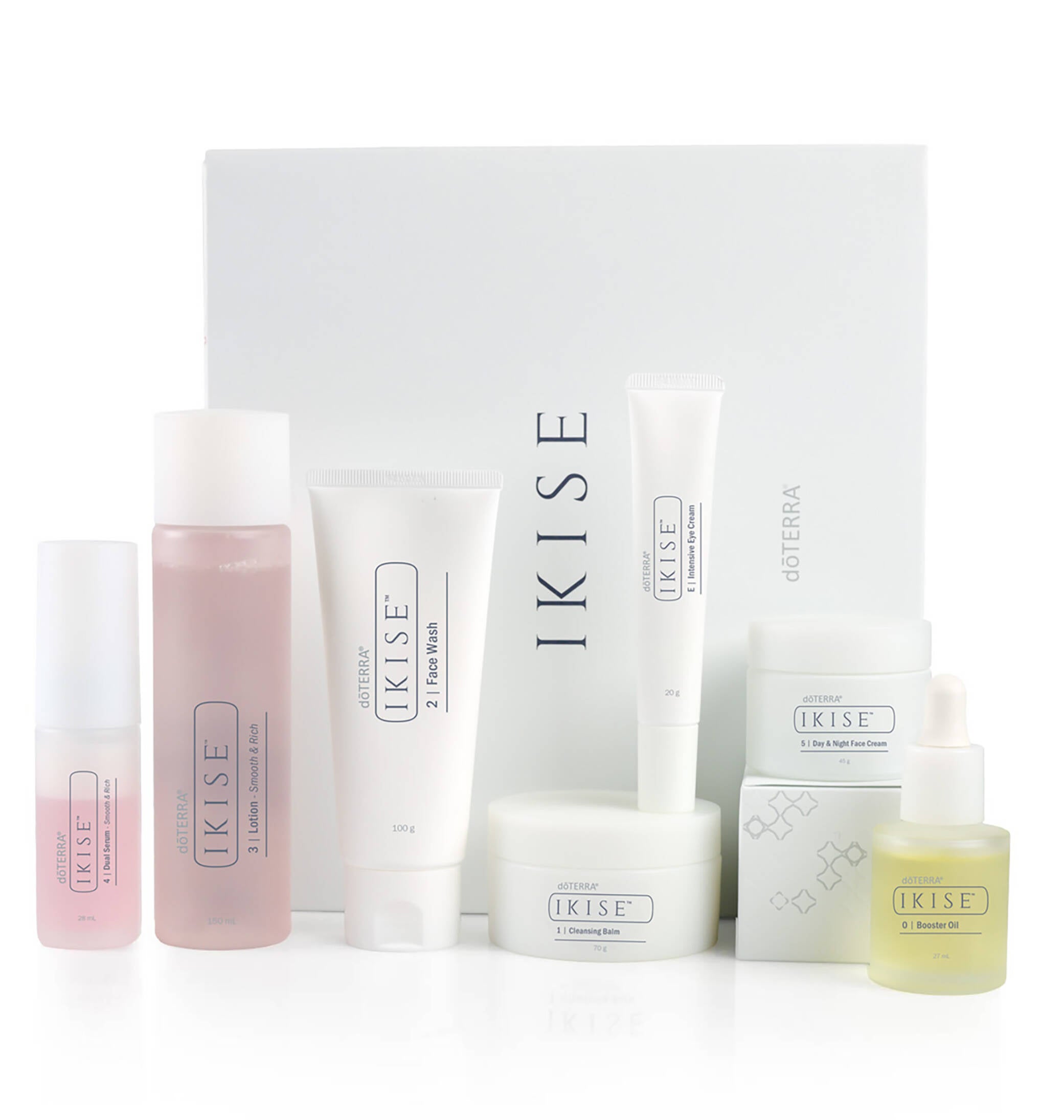 What is IKISE? | botanik yallingup